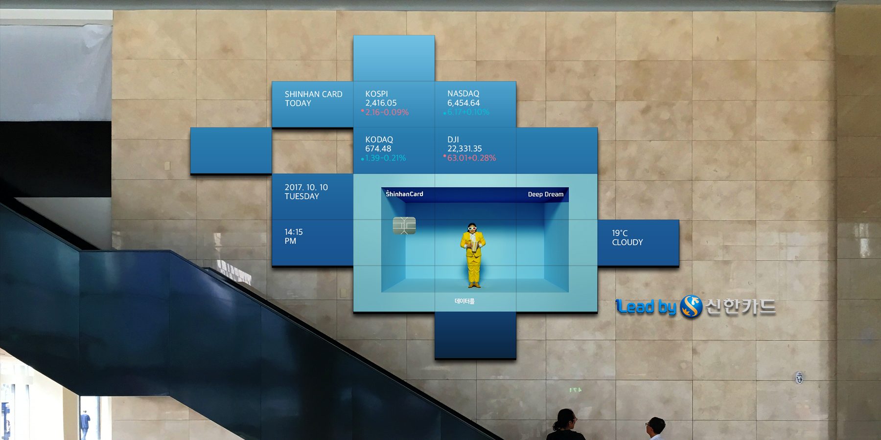 Corporate Information Design including Stocks and Exchange Rates