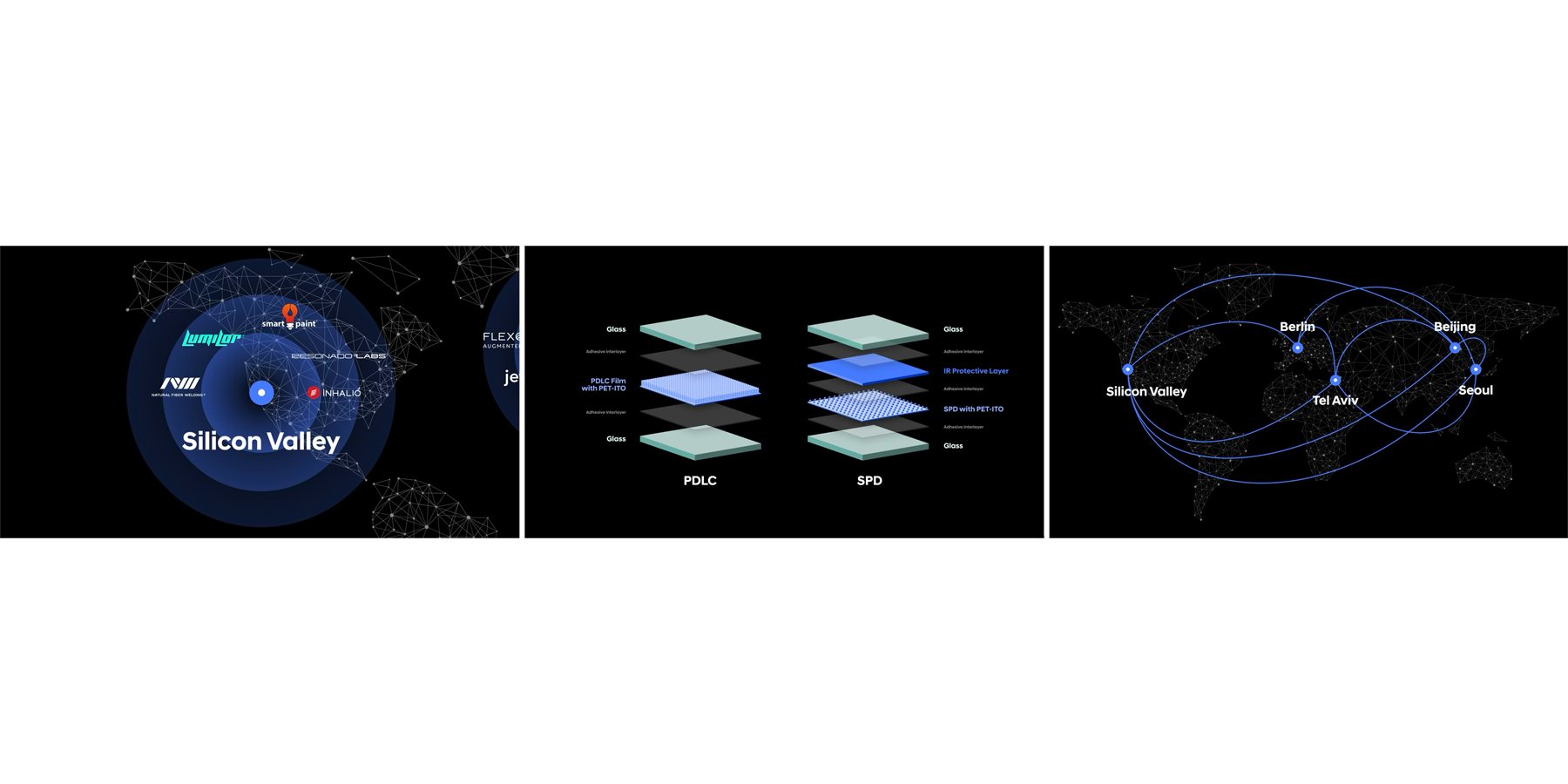 Motion Graphics Motion Graphics